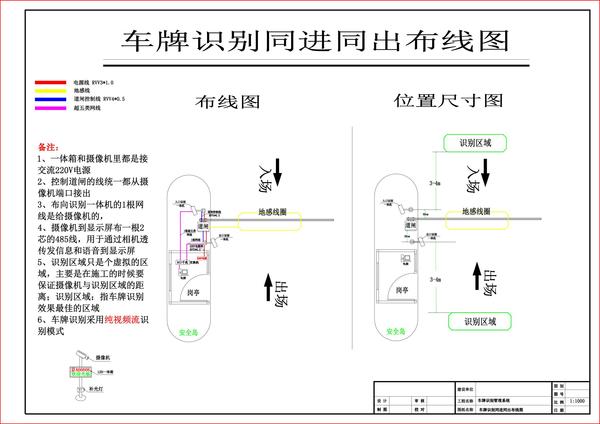 停车场管理系统 (2)