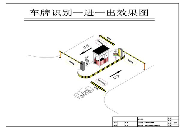停车场管理系统 (1)
